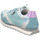 Schuhe Damen Sneaker Cetti C-848-SRA-aqua Blau