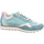 Schuhe Damen Sneaker Cetti C-848-SRA-aqua Blau