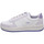 Schuhe Damen Sneaker Gola Grandslam CLB513WV20 Weiss