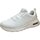Schuhe Damen Sneaker Skechers SKECH-AIR COURT 149948 WSL Weiss