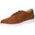 Schuhe Herren Derby-Schuhe & Richelieu Panama Jack DOMANI C12 DOMANI C12 