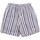 Kleidung Jungen Shorts / Bermudas Barbour CSW0010 Blau