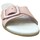 Schuhe Sandalen / Sandaletten Coquette 27415-24 Rosa