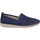 Schuhe Damen Slipper Josef Seibel Sofie 27, blau Blau