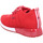 Schuhe Damen Sneaker La Strada NV,black 1892649-4532 Rot