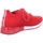 Schuhe Damen Sneaker La Strada NV,black 1892649-4532 Rot