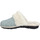 Schuhe Damen Hausschuhe Westland Lille 127, aqua-kombi Blau