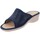 Schuhe Damen Hausschuhe Axa -18916A Blau