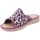 Schuhe Damen Hausschuhe Axa -18938A Violett