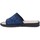 Schuhe Herren Hausschuhe Axa -18941A Blau