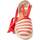 Schuhe Damen Leinen-Pantoletten mit gefloch Leindia 81320 Rot