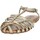 Schuhe Mädchen Sandalen / Sandaletten Gioseppo 68729 Gold