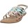 Schuhe Mädchen Sandalen / Sandaletten Gioseppo 68708 Multicolor