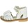 Schuhe Mädchen Sandalen / Sandaletten Balducci CITA6003 Weiss