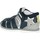 Schuhe Jungen Babyschuhe Balducci CITA5913 Blau