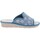 Schuhe Damen Hausschuhe Axa -18834A Blau