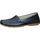 Schuhe Damen Sportliche Sandalen Imac Sandalen Blau