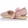 Schuhe Mädchen Leinen-Pantoletten mit gefloch Tokolate 2116-09 Rosa