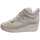 Schuhe Damen Sandalen / Sandaletten Rucoline 0200-84367-3 Weiss