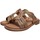 Schuhe Damen Pantoffel Susimoda 12400-rame Rosa