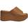 Schuhe Damen Pantoffel Susimoda 12190-camel Braun