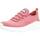 Schuhe Sneaker Skechers 117301S Rosa