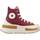 Schuhe Sneaker Converse RUN STAR LEGACY CX WORKWEAR Rot
