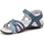 Schuhe Damen Sportliche Sandalen Chiruca MALIBU 16 Blau