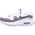 Schuhe Herren Sneaker Nike AIR MAX SYSTM DV7587/100 Weiss