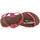 Schuhe Kinder Sandalen / Sandaletten Chattawak 11-J LUCINDA Rosa