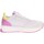 Schuhe Damen Sneaker Love Moschino  Multicolor