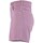 Kleidung Damen Shorts / Bermudas Hinnominate Short In Denim Con Etichetta Rosa