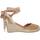 Schuhe Damen Sandalen / Sandaletten Chika 10 CIBELES 02 CIBELES 02
