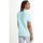 Kleidung Herren T-Shirts & Poloshirts Levi's A4842 0019 - POLO-WATERSPOUT Blau