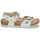 Schuhe Damen Sandalen / Sandaletten BIRKENSTOCK RIO Rosa