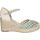Schuhe Damen Sandalen / Sandaletten Corina M3367 Grün