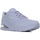 Schuhe Damen Sneaker Skechers Uno 2 Air Around You Violett