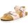 Schuhe Kinder Sandalen / Sandaletten Grunland 40 LUCE Multicolor