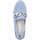 Schuhe Damen Slipper Remonte  Blau