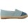 Schuhe Damen Leinen-Pantoletten mit gefloch Mc2 Saint Barth MOGAN Blau