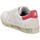 Schuhe Damen Sneaker Premiata Bonnie D 5758 Weiss