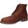 Schuhe Herren Stiefel Panama Jack GLASGOW IGLOO C2 GLASGOW IGLOO C2 