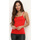 Kleidung Damen Tops / Blusen La Modeuse 66286_P153986 Rot