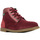 Schuhe Mädchen Boots Kickers Kouklegend Rot