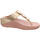 Schuhe Damen Wassersportschuhe FitFlop Badeschuhe FE5-675 Gold