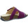 Schuhe Damen Pantoletten / Clogs Think Pantoletten MIZZI 3-000124-9120 9120 Violett