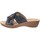 Schuhe Damen Pantoffel Inblu GL000054 Blau