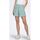 Kleidung Damen Shorts / Bermudas Only 15293784 NELLIE-AQUIFER turchese