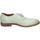 Schuhe Damen Derby-Schuhe & Richelieu Moma BC47 1AS025-AF Grün