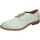 Schuhe Damen Derby-Schuhe & Richelieu Moma BC47 1AS025-AF Grün